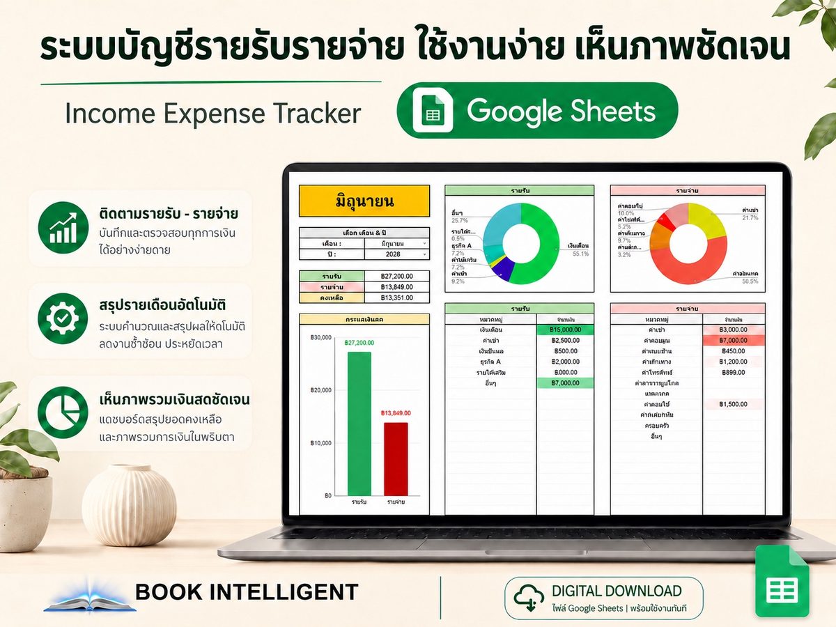 ระบบบัญชีรายรับรายจ่าย ใช้งานง่าย เห็นภาพชัดเจน