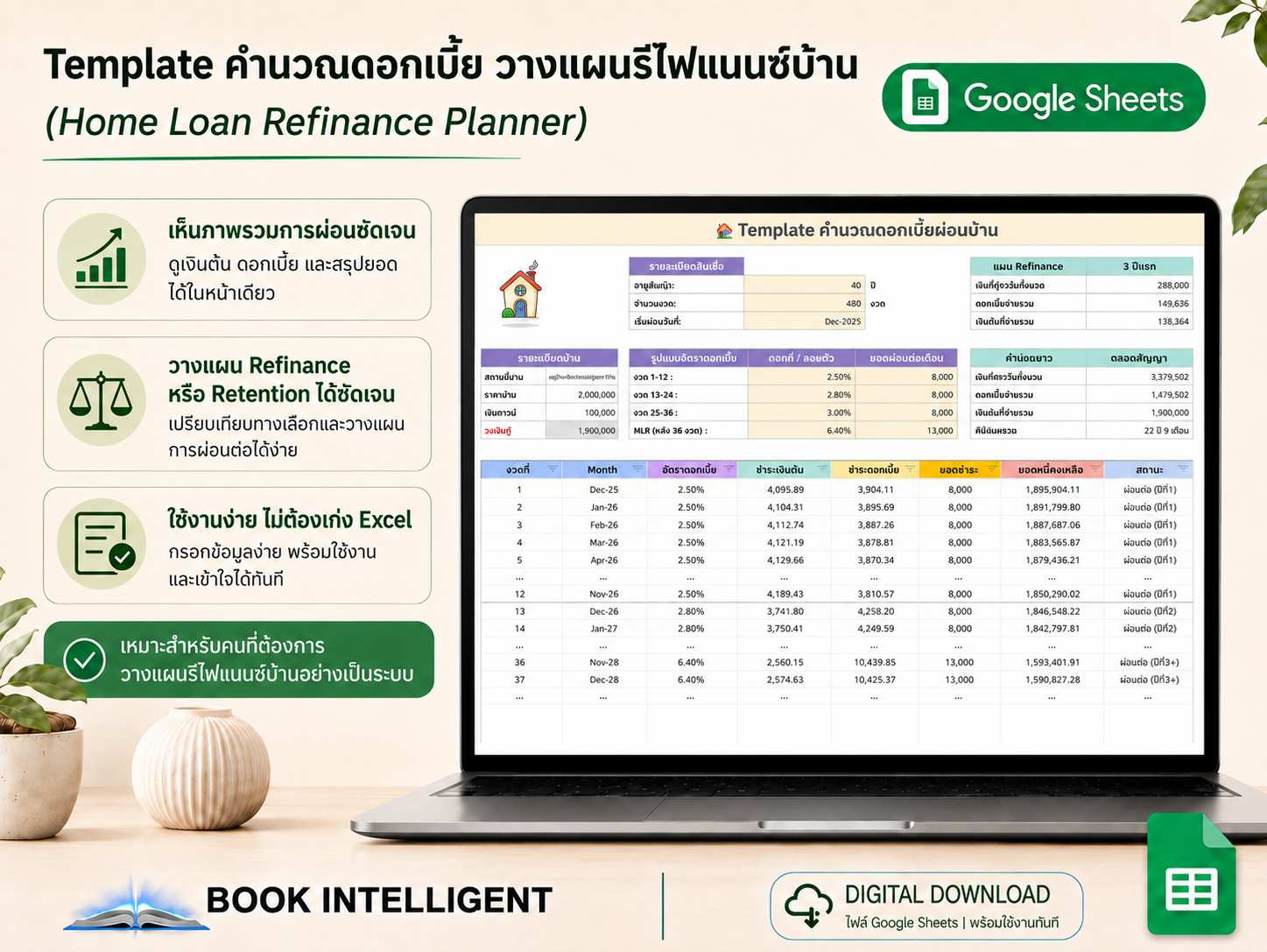 คำนวณดอกเบี้ย วางแผนรีไฟแนนซ์บ้าน