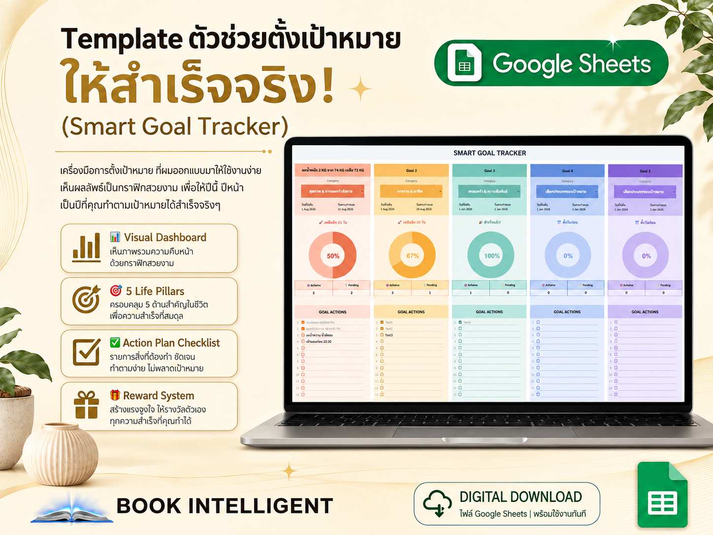 ตัวช่วยตั้งเป้าหมาย ให้สำเร็จจริง!