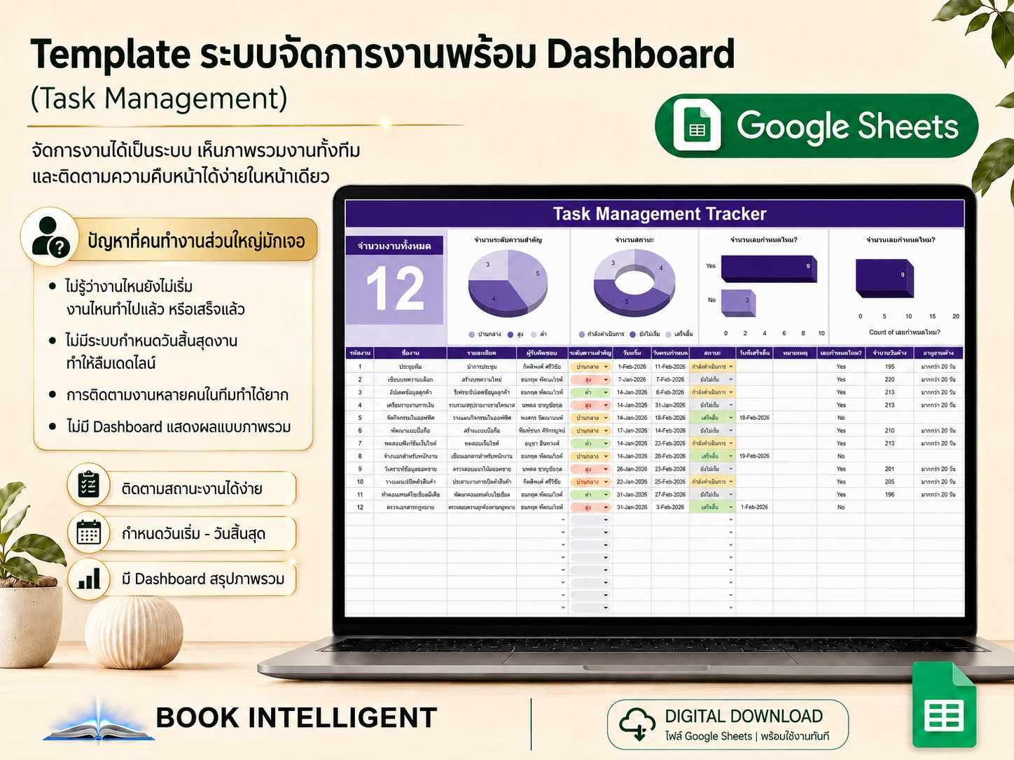 ระบบจัดการงาน พร้อม Dashboard