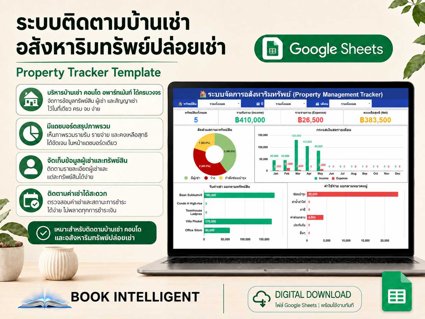 ระบบติดตาม บ้านเช่า อสังหาริมทรัพย์ปล่อยเช่าบน Google Sheet