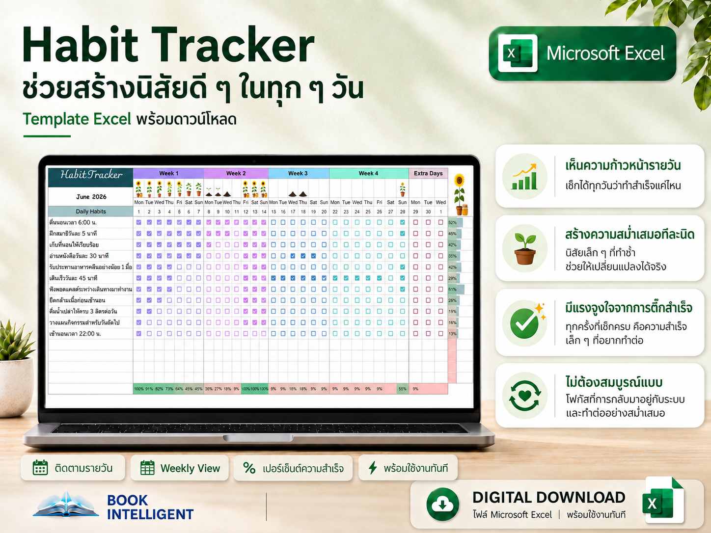ช่วยสร้างนิสัยดี ๆ ในทุก ๆ วัน